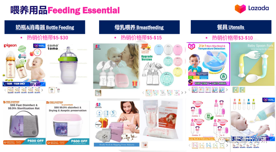 【Lazada产品推荐】抓住东南亚新商机，Lazada母婴用品热销产品大盘点!