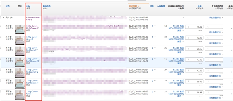 这些亚马逊名词，你知道吗？
