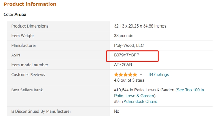 这些亚马逊名词，你知道吗？