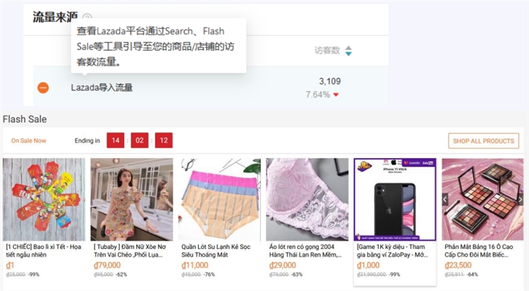 “淘金东南亚”,弄懂Lazada店铺流量结构，轻松解决Lazada店铺无流量困境！