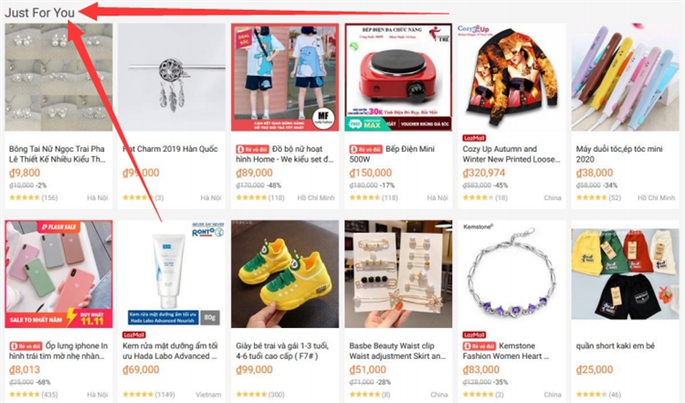 “淘金东南亚”,弄懂Lazada店铺流量结构，轻松解决Lazada店铺无流量困境！