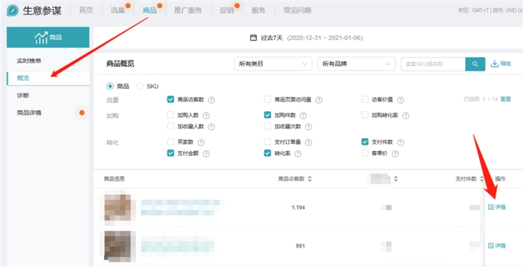 “淘金东南亚”,弄懂Lazada店铺流量结构，轻松解决Lazada店铺无流量困境！
