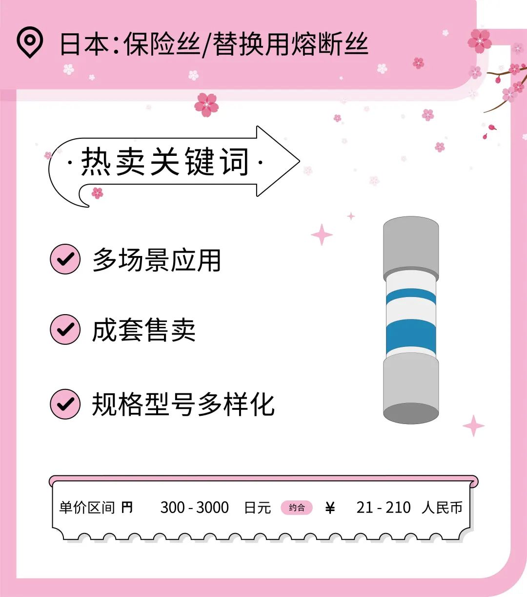 工业电气|千亿规模的网电通畅保障品成“抗疫”硬通货