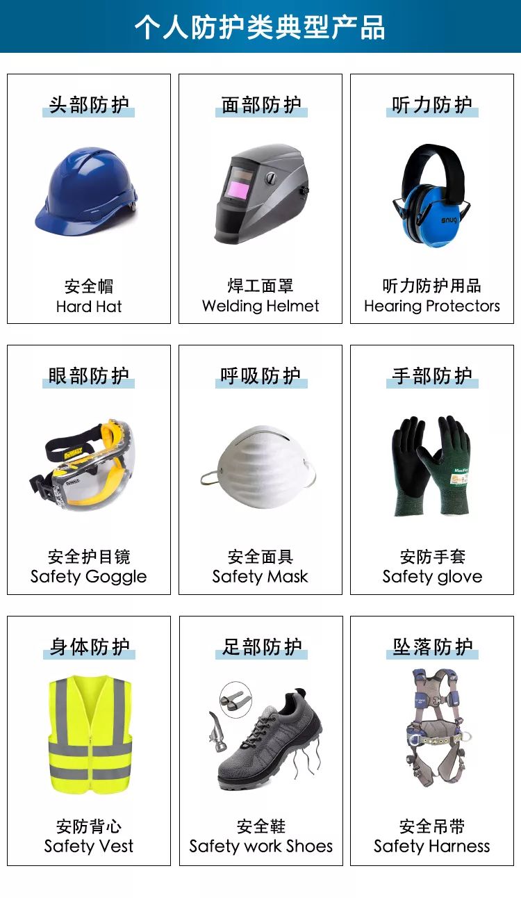 未完待续：工业消耗用品品类选品秘籍