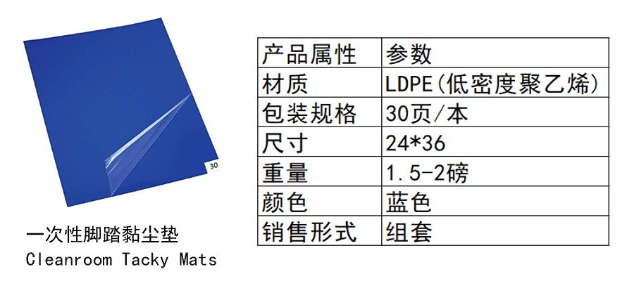 未完待续：工业消耗用品品类选品秘籍