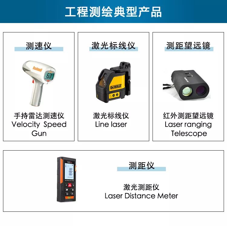 未完待续：工业消耗用品品类选品秘籍