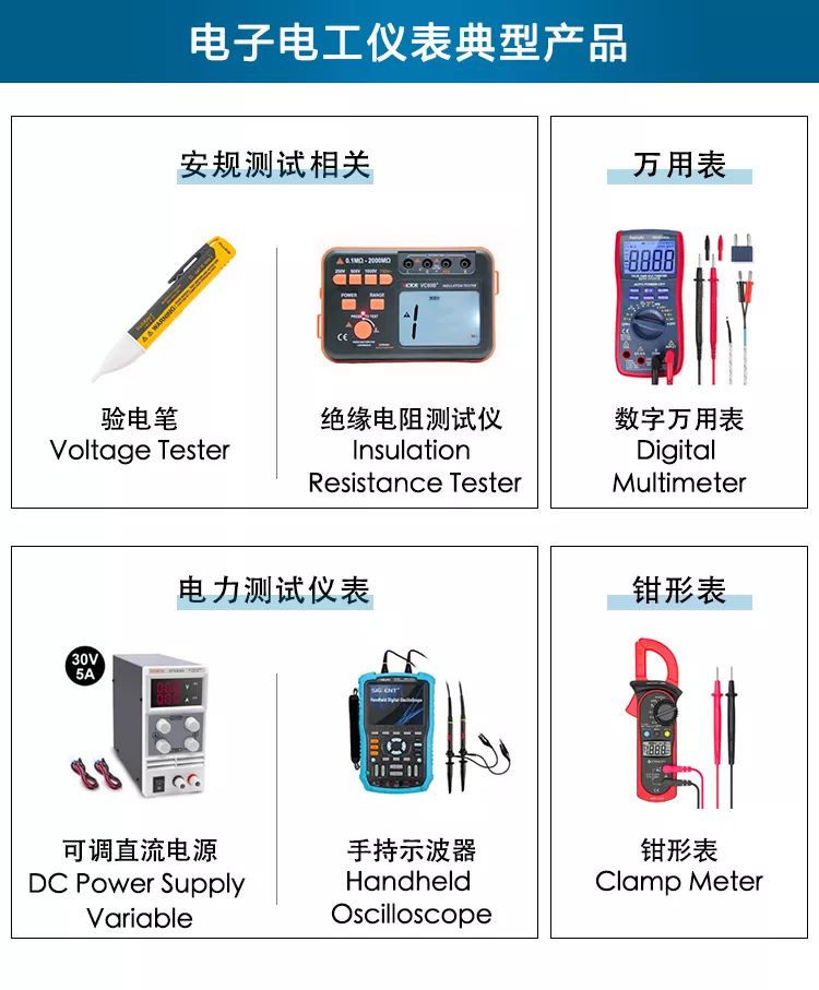 未完待续：工业消耗用品品类选品秘籍
