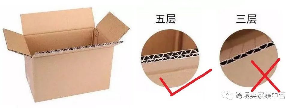 运营抛货产品，这样做可以省钱
