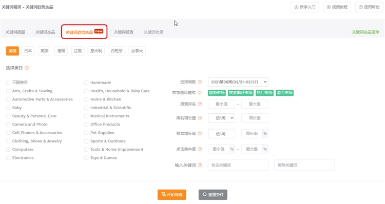 传说中的趋势红利，为什么你一次没抓到？