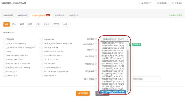 传说中的趋势红利，为什么你一次没抓到？