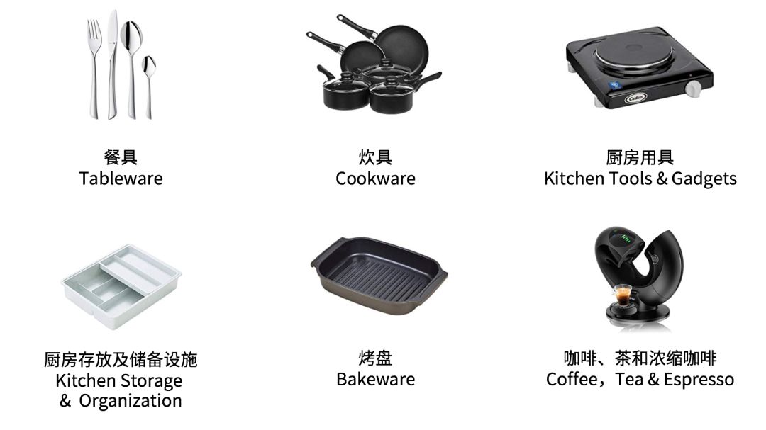 商用餐厨|你所忽视的蓝海，“商用餐饮选品”迎来大爆发，全息解读“舌尖上的商机”