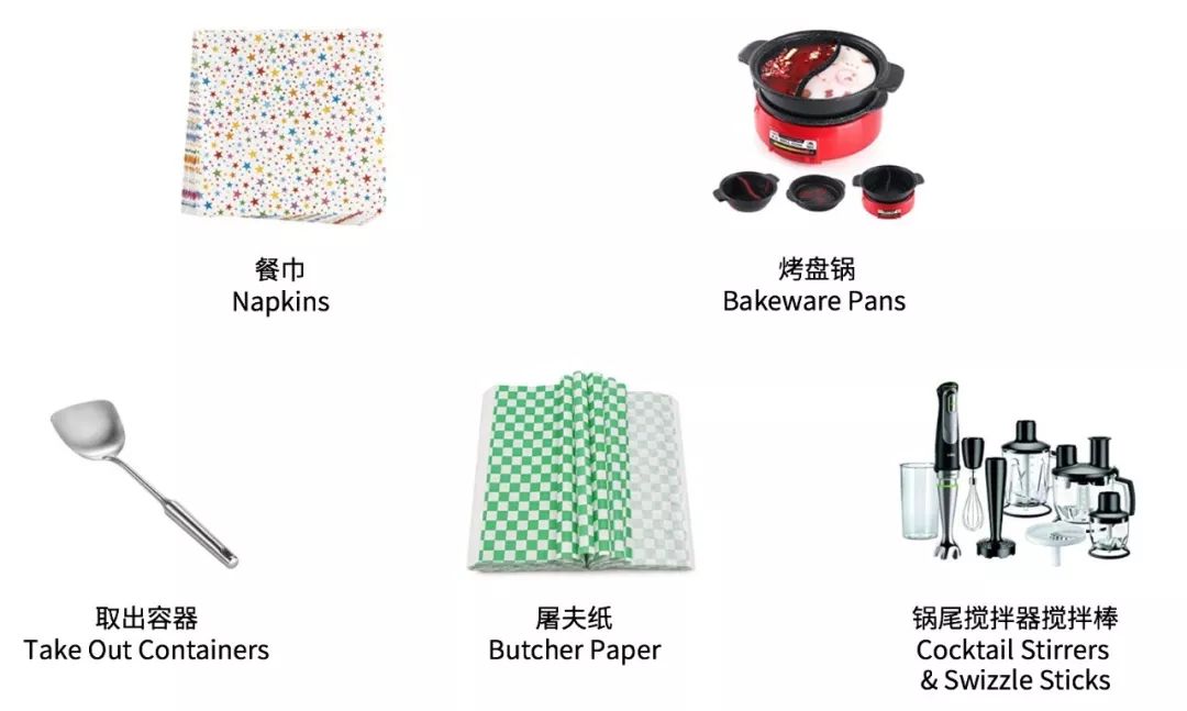 商用餐厨|你所忽视的蓝海，“商用餐饮选品”迎来大爆发，全息解读“舌尖上的商机”