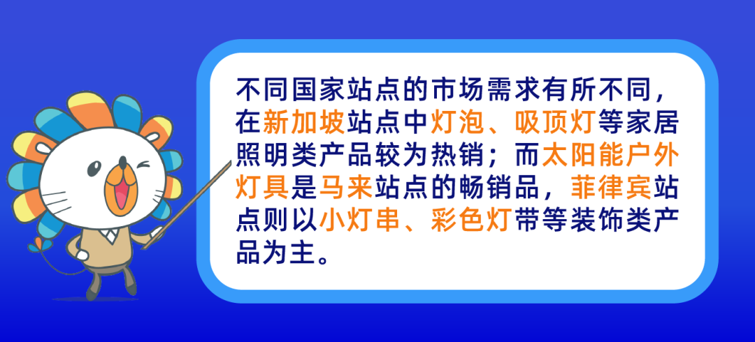 一盏灯月入20万美金，他利用海外仓实现销量翻倍增长！
