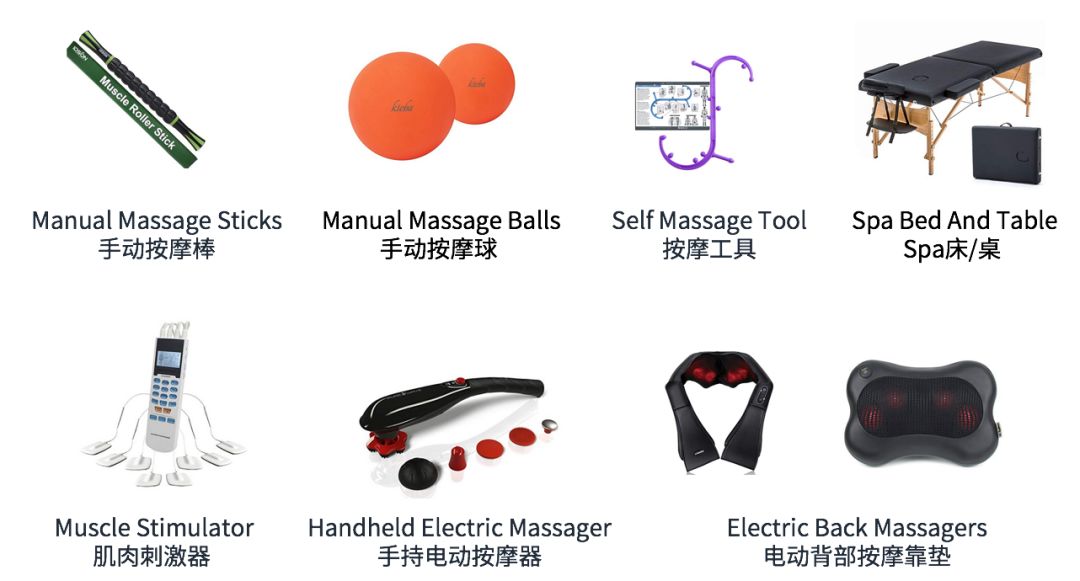 醫療健康 |占18%美國GDP，抓住醫療健康品類，讓全美百強醫院找你下單