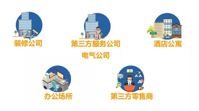 卫浴五金类|出口增长曲线持续飙升