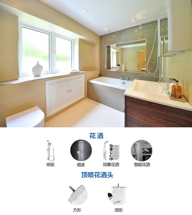 卫浴五金类|出口增长曲线持续飙升