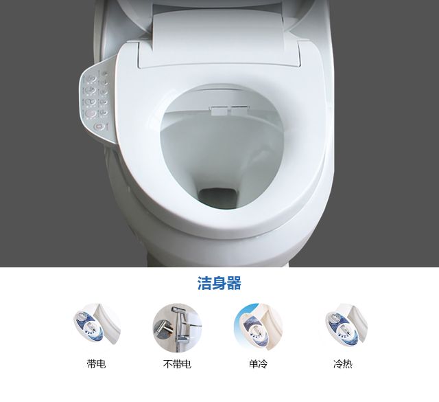 卫浴五金类|出口增长曲线持续飙升