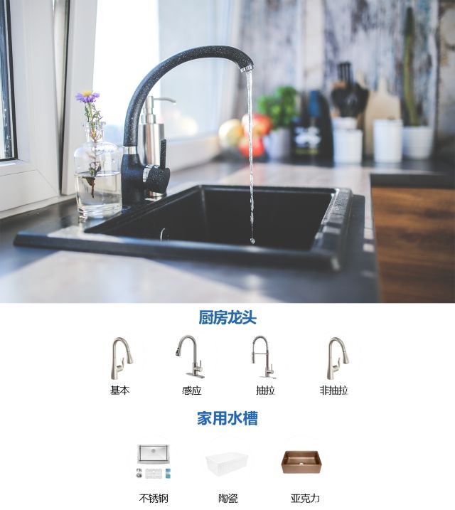 卫浴五金类|出口增长曲线持续飙升