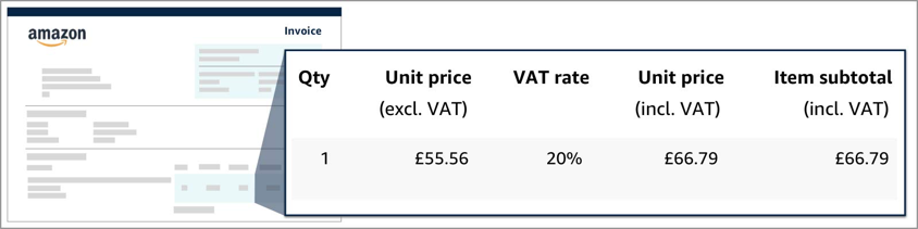 开张发票还能提升转化？有卖家用它后B端销量竟提升120%！
