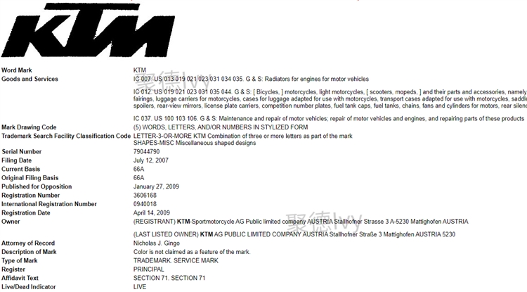 兰博基尼、Lululemon昨日再次发案，KTM越野摩托车新发案来袭！一波未平一波又起！