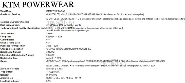 兰博基尼、Lululemon昨日再次发案，KTM越野摩托车新发案来袭！一波未平一波又起！