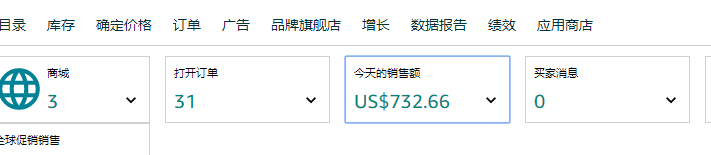 时代变了！30万年薪都招不到亚马逊运营......