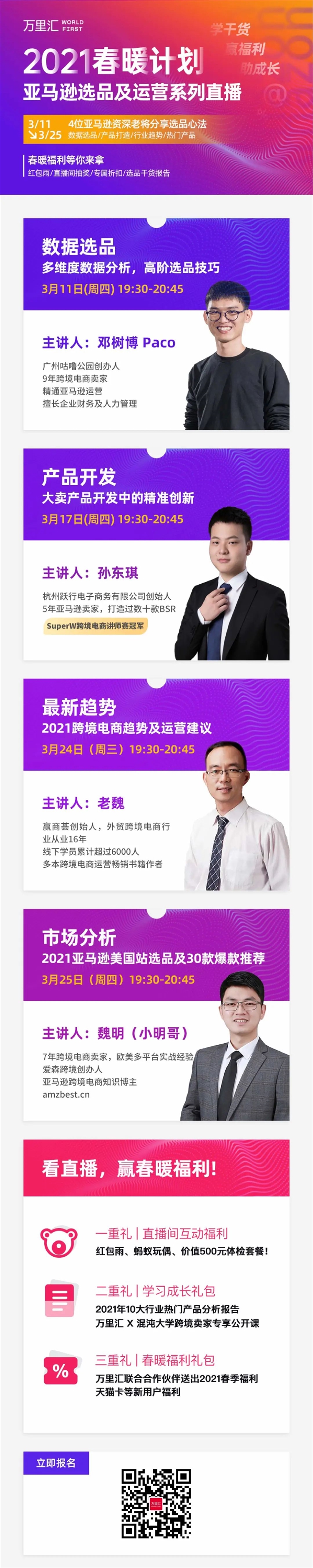 選品選得好 痰盂也變寶|萬里匯（WorldFirst）2021亞馬遜選品直播特輯