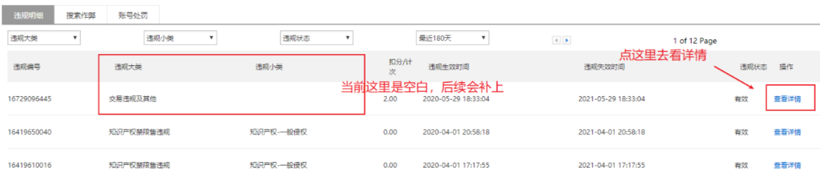 速卖通成交不卖有哪些后果