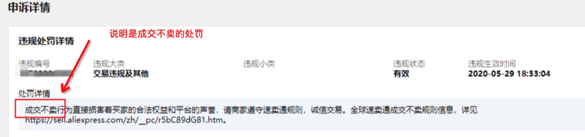 速卖通成交不卖有哪些后果