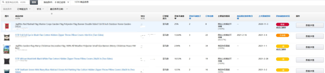 纳尼？！亚马逊买家不满意率过高商品被下架咋办？重新上架，只需4步！