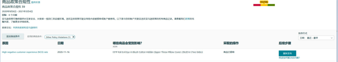 纳尼？！亚马逊买家不满意率过高商品被下架咋办？重新上架，只需4步！