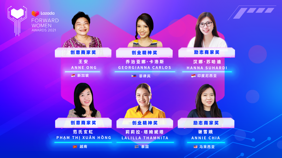 东南亚首创！Lazada创立先锋女性奖，点赞数字经济中的女性力量