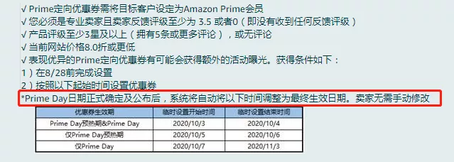 今年Primeday开始提报！可能到8月开始？