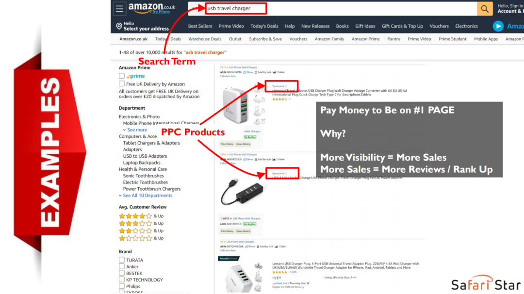 【干货】Richard第47期-亚马逊卖家用好PPC，流量不用愁！