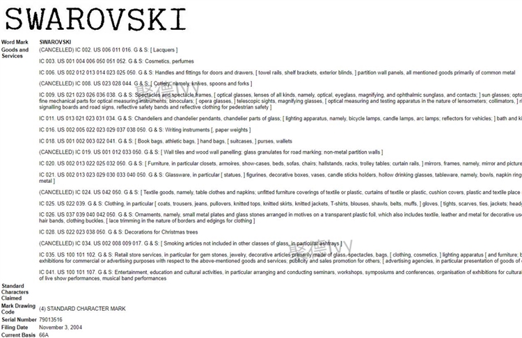 花生漫画、施华洛世奇两大品牌开始冻结，一共300多个店铺被起诉！内附被告名单！