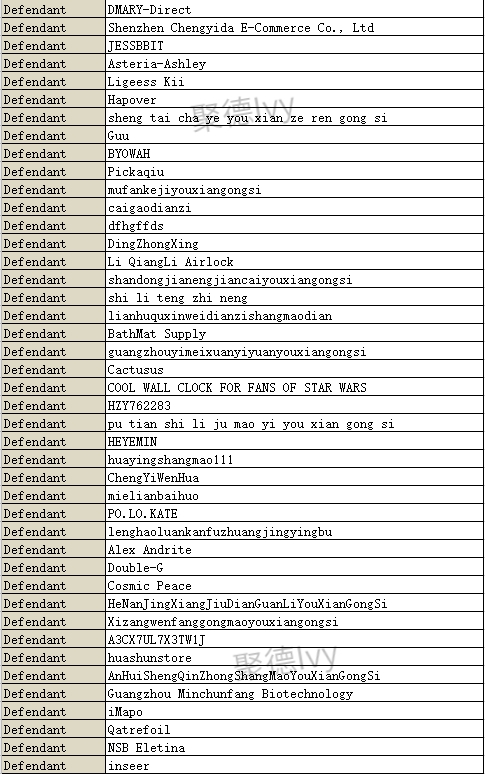 花生漫画、施华洛世奇两大品牌开始冻结，一共300多个店铺被起诉！内附被告名单！
