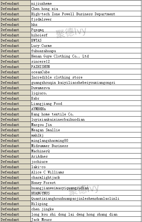 花生漫画、施华洛世奇两大品牌开始冻结，一共300多个店铺被起诉！内附被告名单！