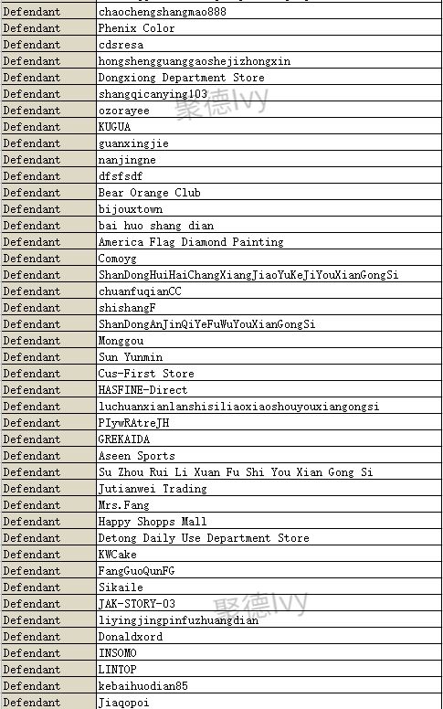 花生漫画、施华洛世奇两大品牌开始冻结，一共300多个店铺被起诉！内附被告名单！