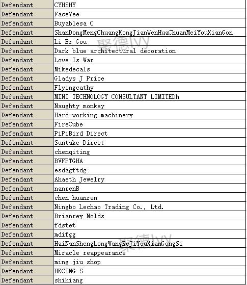 花生漫画、施华洛世奇两大品牌开始冻结，一共300多个店铺被起诉！内附被告名单！