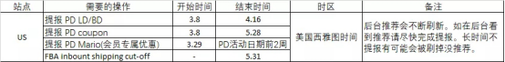 美國站Prime Day開始提報！提前備戰，才能運籌帷幄