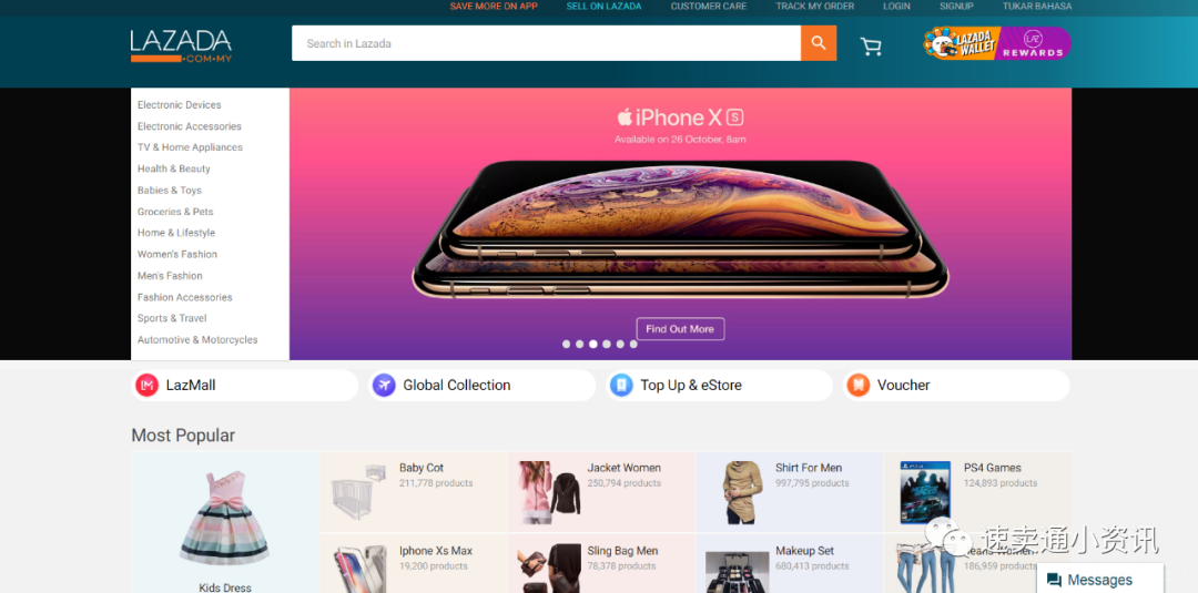 Lazada是什么平台？Lazada背景介绍及入驻流程讲解