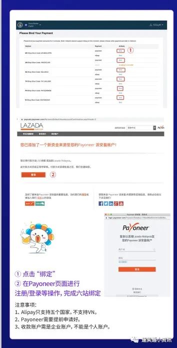 Lazada是什么平台？Lazada背景介绍及入驻流程讲解