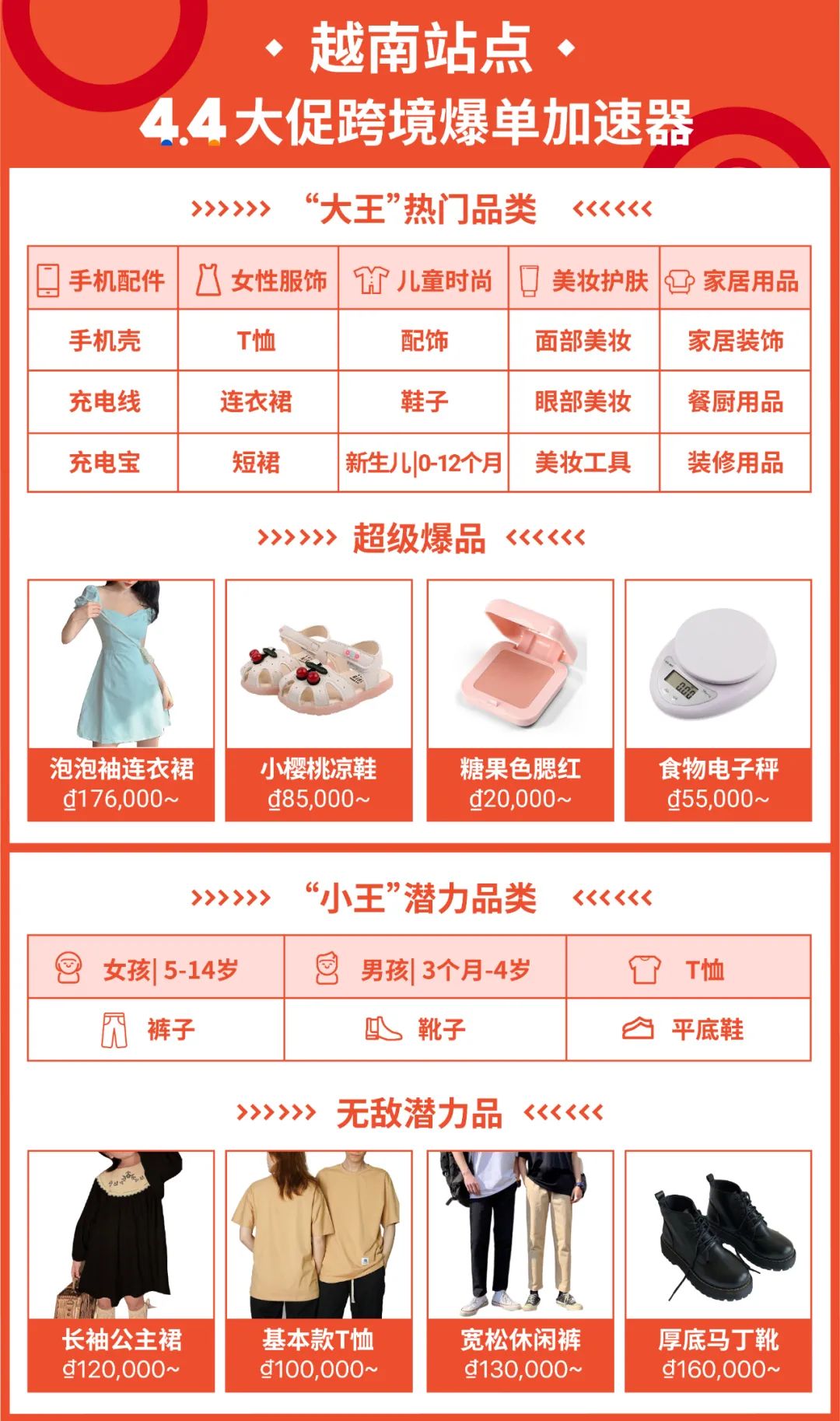 2021首个超级大促4.4来了! 24个潜力SKU+90个热销类目谁上谁爆单