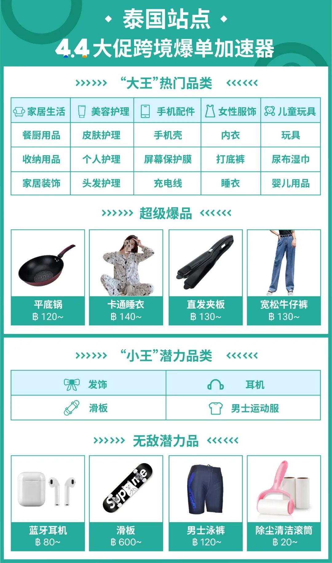 2021首个超级大促4.4来了! 24个潜力SKU+90个热销类目谁上谁爆单