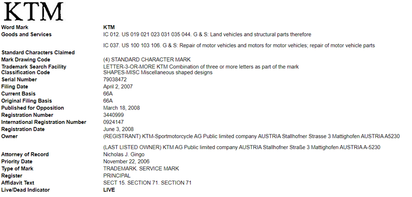 KTM商标侵权诉讼，诉由仍是“老三件”,广大相关卖家迅速排查下架侵权产品！