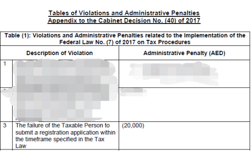 中东市场要爆发？社交新功能即将推出