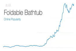 颠覆传统居家装饰，拓展更广泛用户需求！
