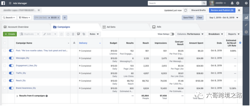Facebook广告Ads Manager详解，如何使用更好的管理自己的广告以及检测数据？