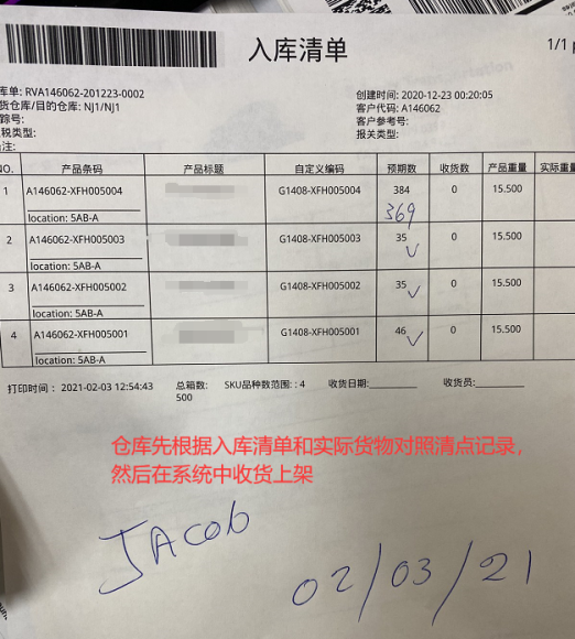 关于海外仓操作全流程，你知道多少？