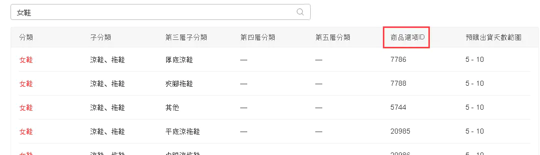 Shopee如何批量上传产品？图文教程附上